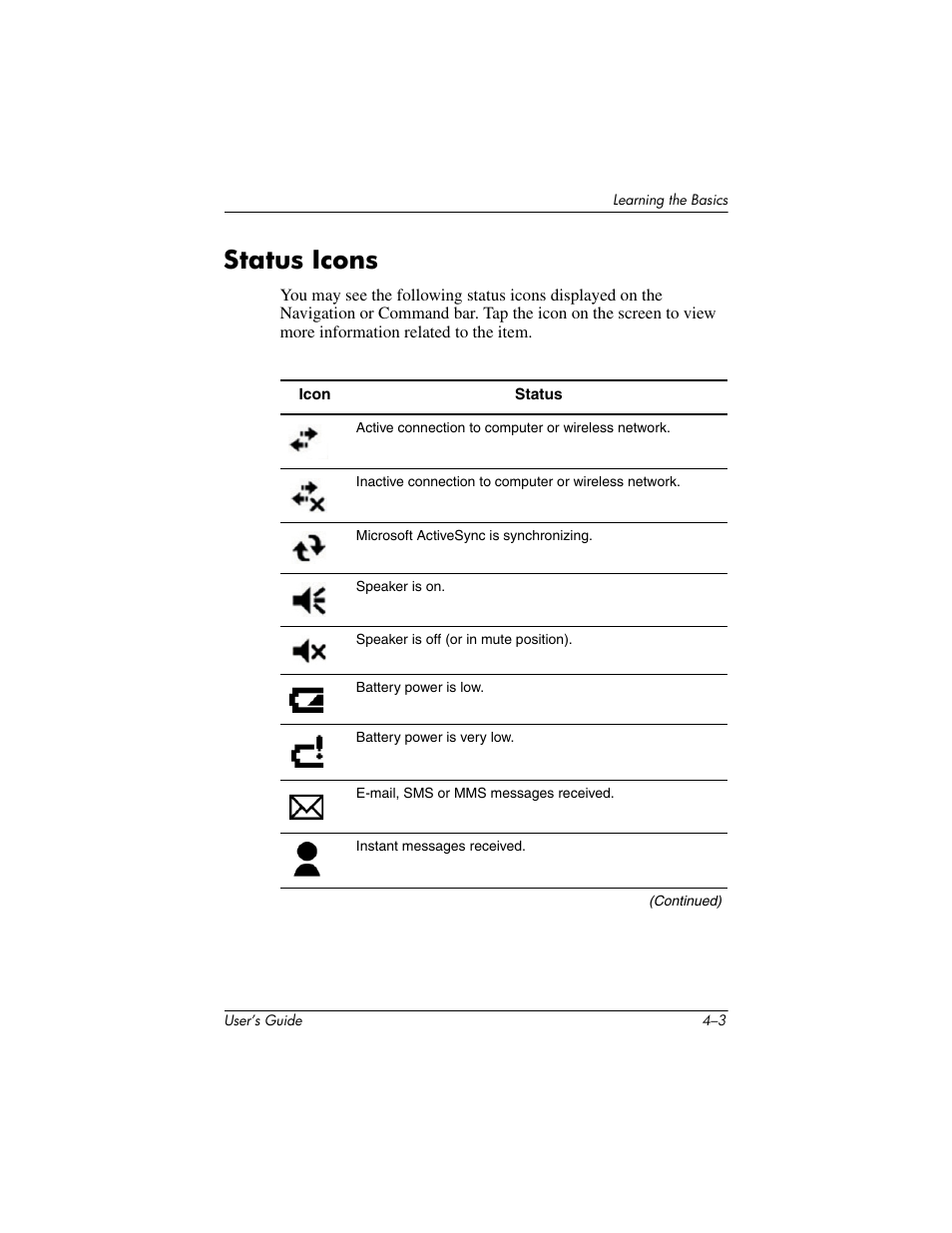 Status icons, Status icons –3 | HP iPAQ hx4700 User Manual | Page 48 / 169
