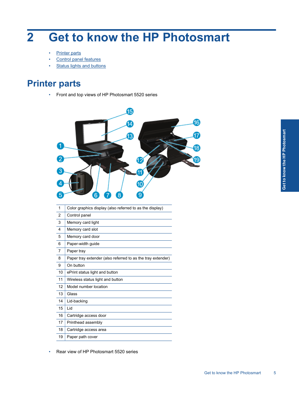 Get to know the hp photosmart, Printer parts, 2 get to know the hp photosmart | 2get to know the hp photosmart | HP 5520 User Manual | Page 7 / 62