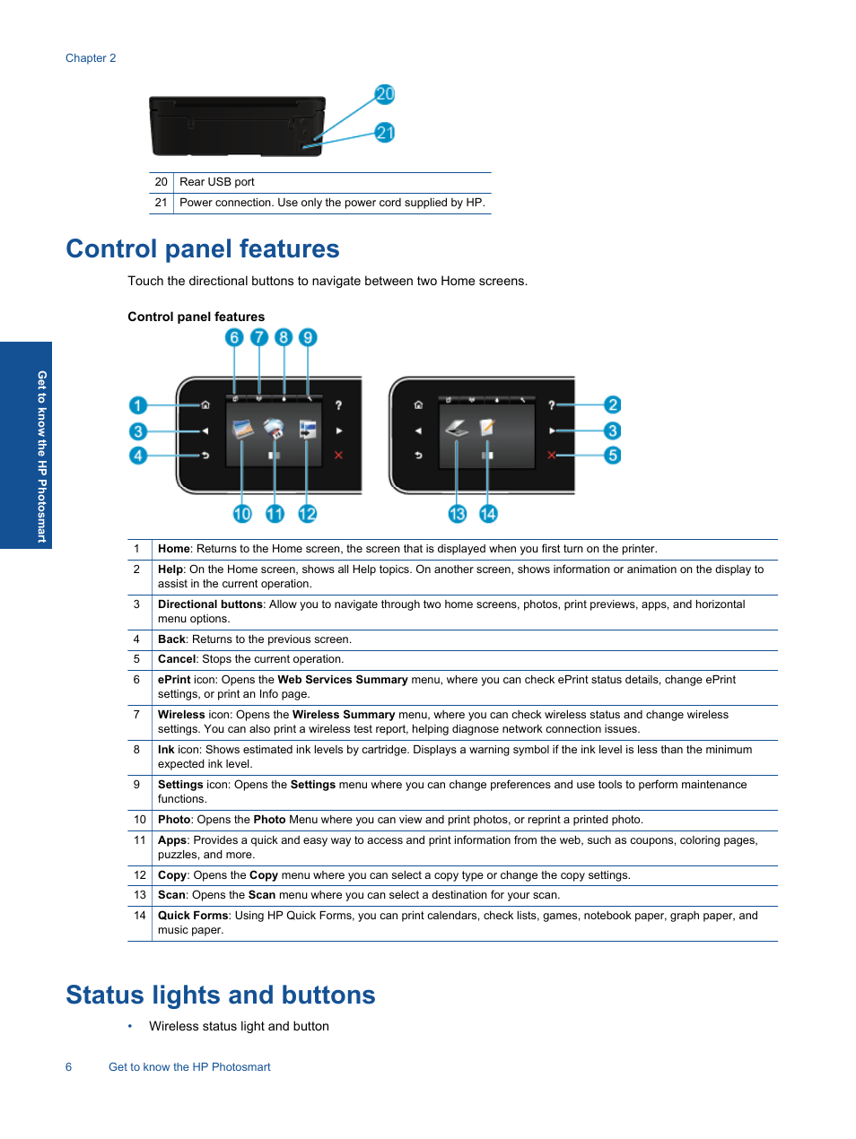 Control panel features, Status lights and buttons, Control panel features status lights and buttons | HP 5520 User Manual | Page 8 / 62