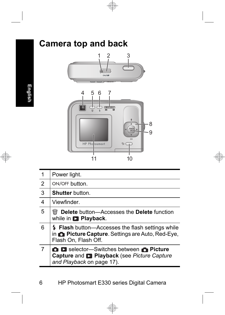 Camera top and back | HP Photosmart E330 series User Manual | Page 8 / 68