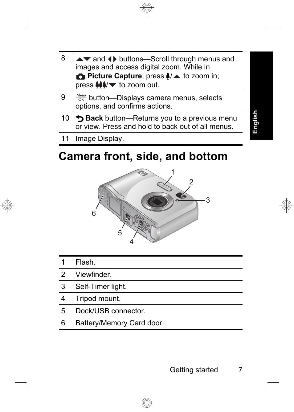 Camera front, side, and bottom | HP Photosmart E330 series User Manual | Page 9 / 68