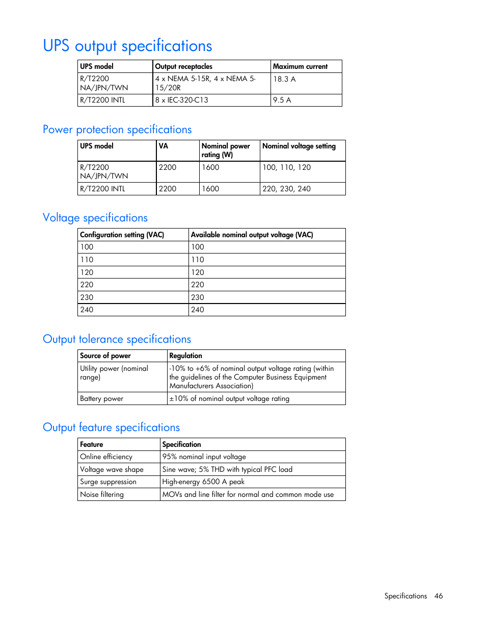 Ups output specifications, Power protection specifications, Voltage specifications | Output tolerance specifications, Output feature specifications | HP R2200 User Manual | Page 46 / 61