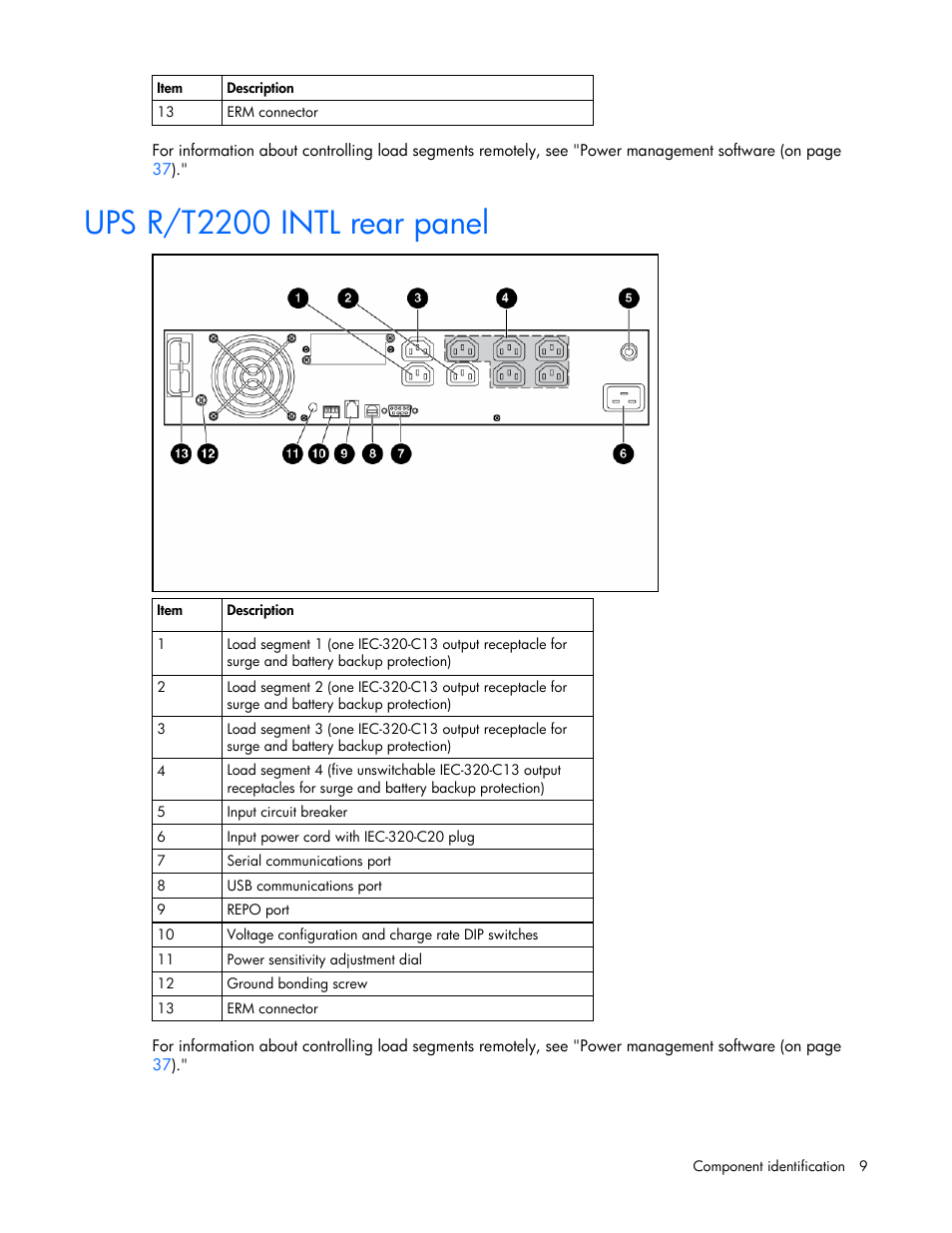 Ups r/t2200 intl rear panel | HP R2200 User Manual | Page 9 / 61