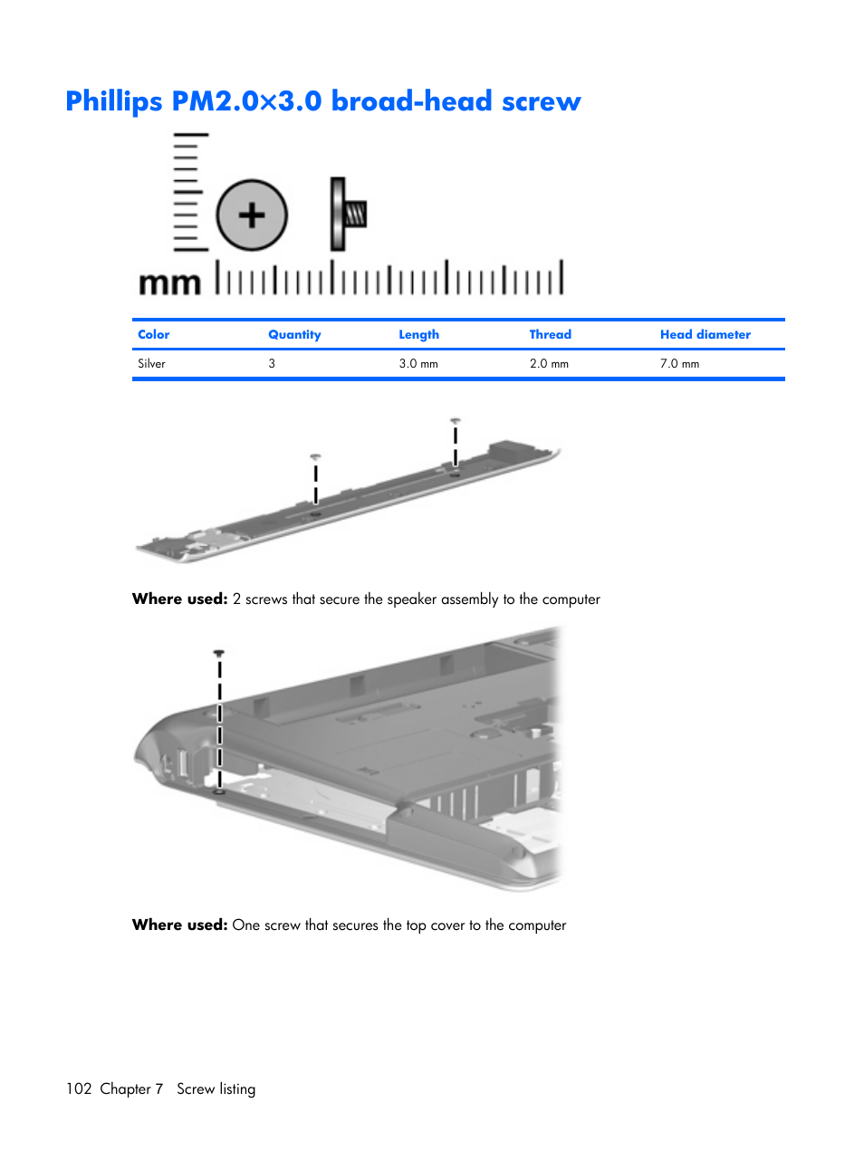 Phillips pm2.0×3.0 broad-head screw | HP PAVILION DX6500 User Manual | Page 110 / 142