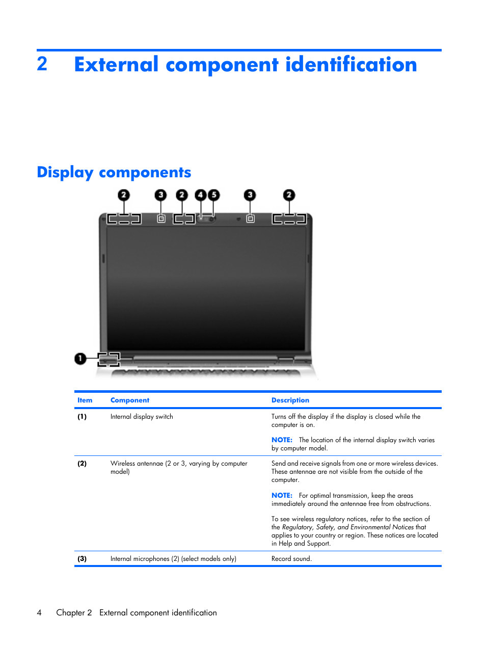 External component identification, Display components, 2external component identification | HP PAVILION DX6500 User Manual | Page 12 / 142