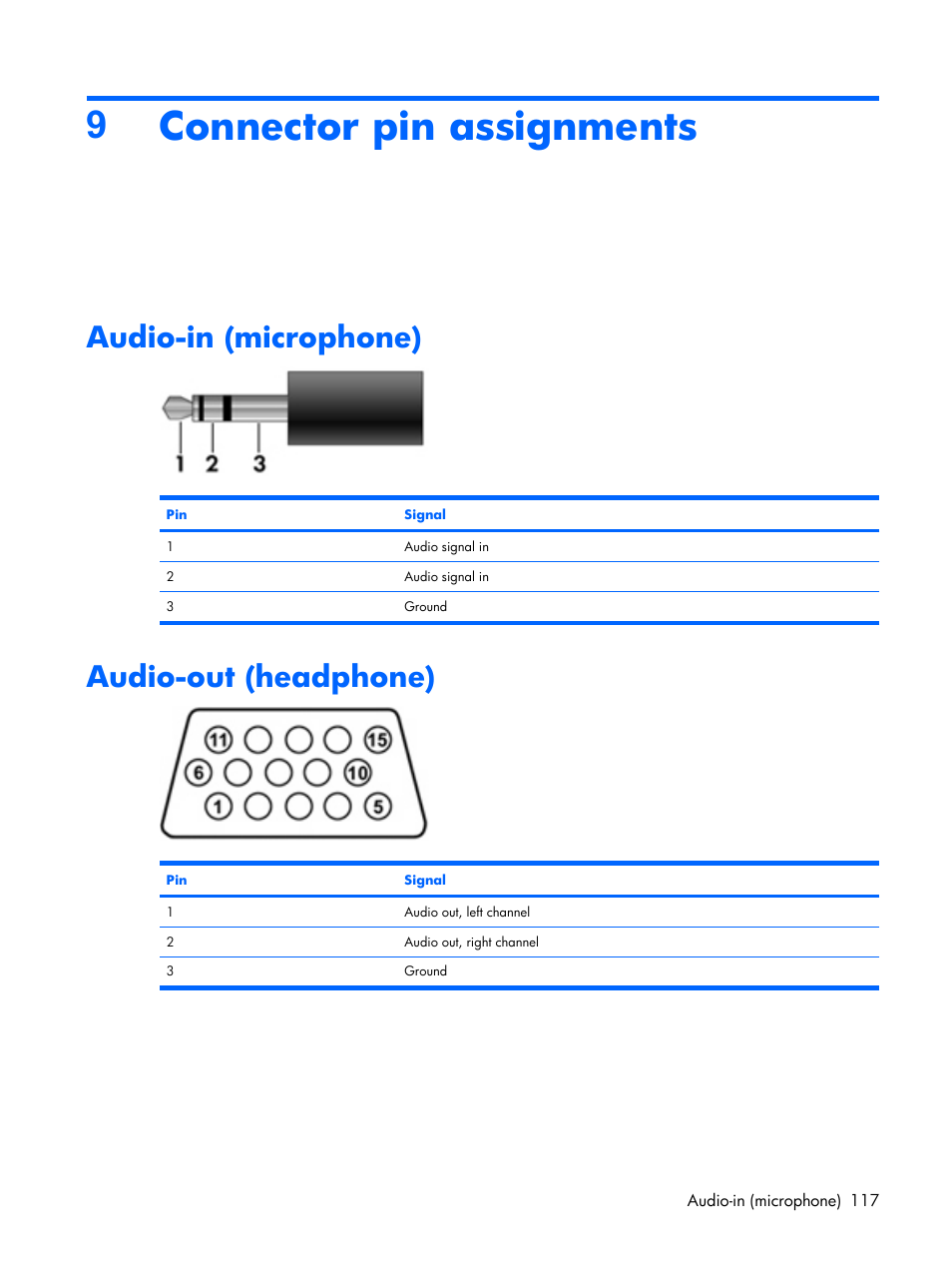Connector pin assignments, Audio-in (microphone), Audio-out (headphone) | 9connector pin assignments | HP PAVILION DX6500 User Manual | Page 125 / 142