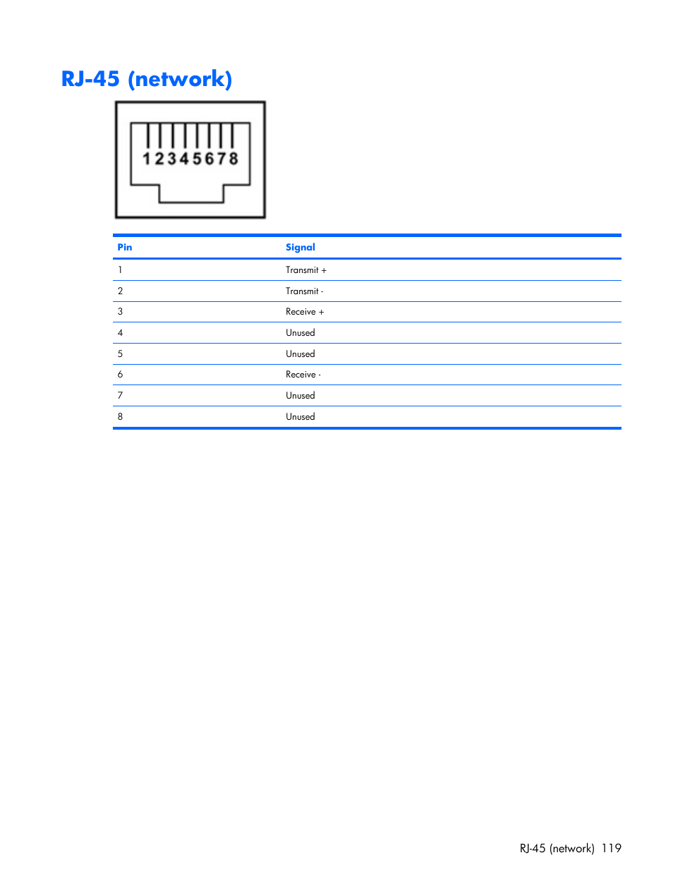 Rj-45 (network) | HP PAVILION DX6500 User Manual | Page 127 / 142