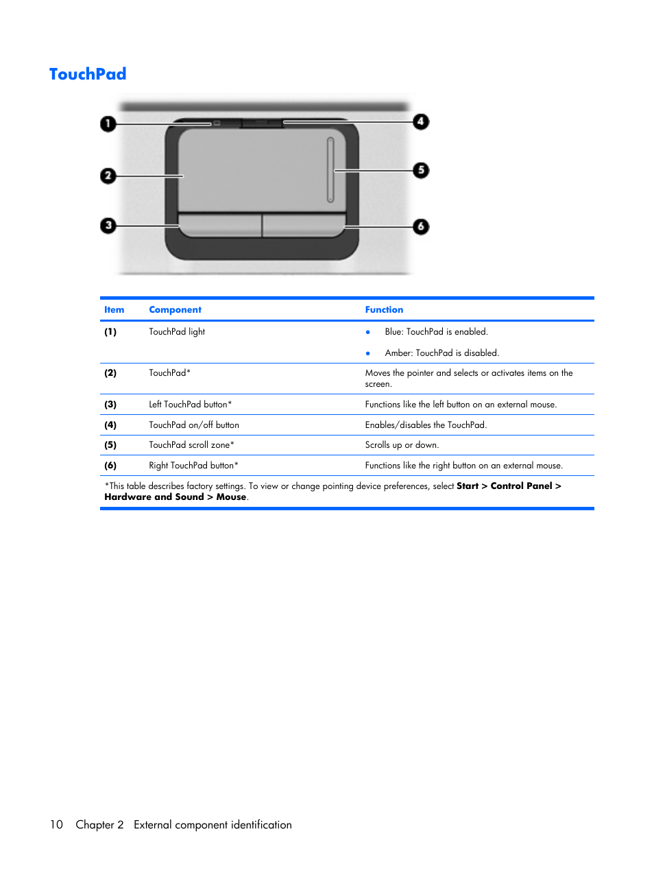 Touchpad, 10 chapter 2 external component identification | HP PAVILION DX6500 User Manual | Page 18 / 142