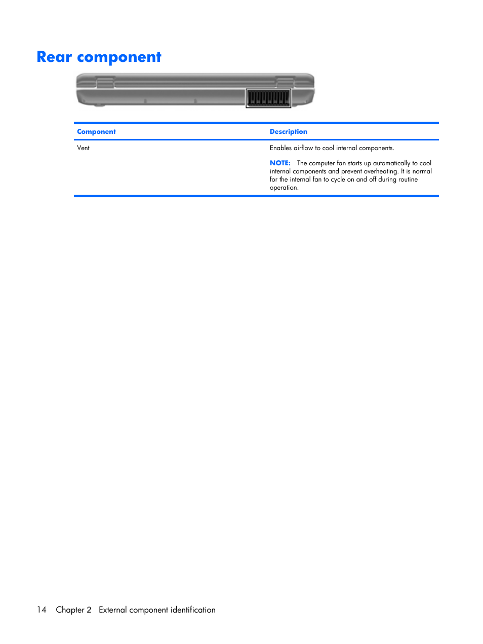 Rear component | HP PAVILION DX6500 User Manual | Page 22 / 142