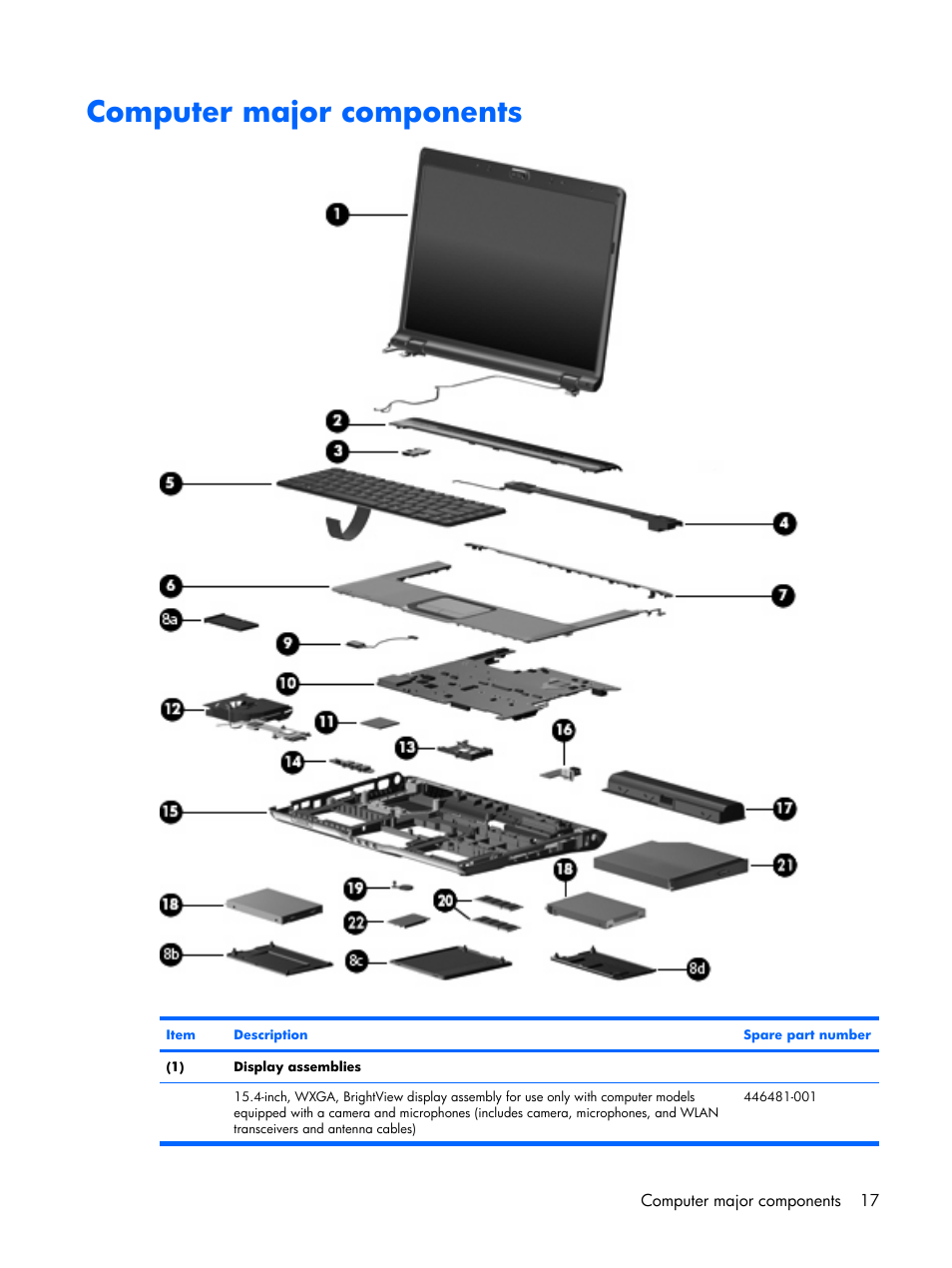 Computer major components | HP PAVILION DX6500 User Manual | Page 25 / 142
