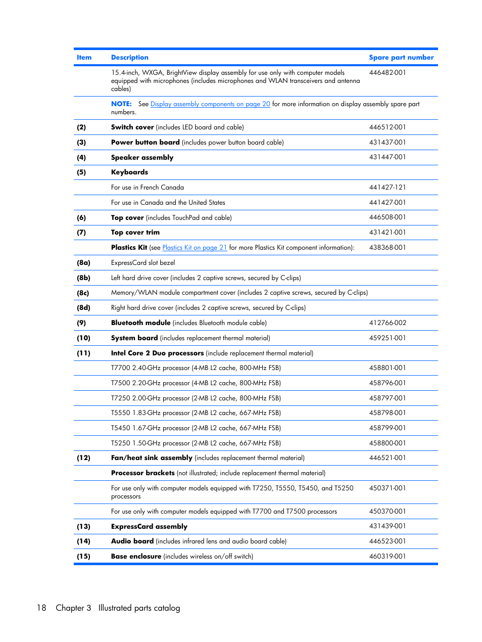 18 chapter 3 illustrated parts catalog | HP PAVILION DX6500 User Manual | Page 26 / 142