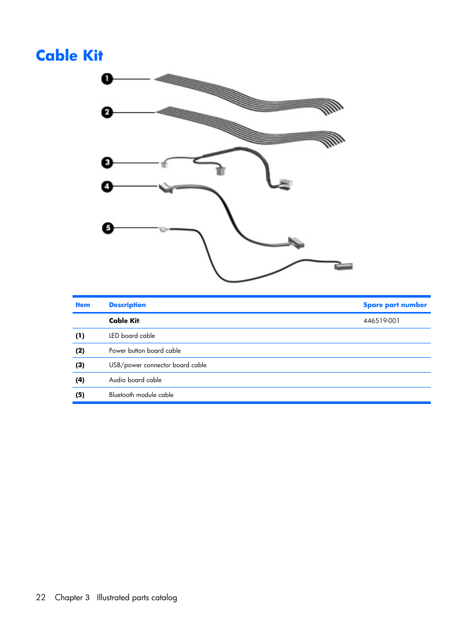 Cable kit | HP PAVILION DX6500 User Manual | Page 30 / 142