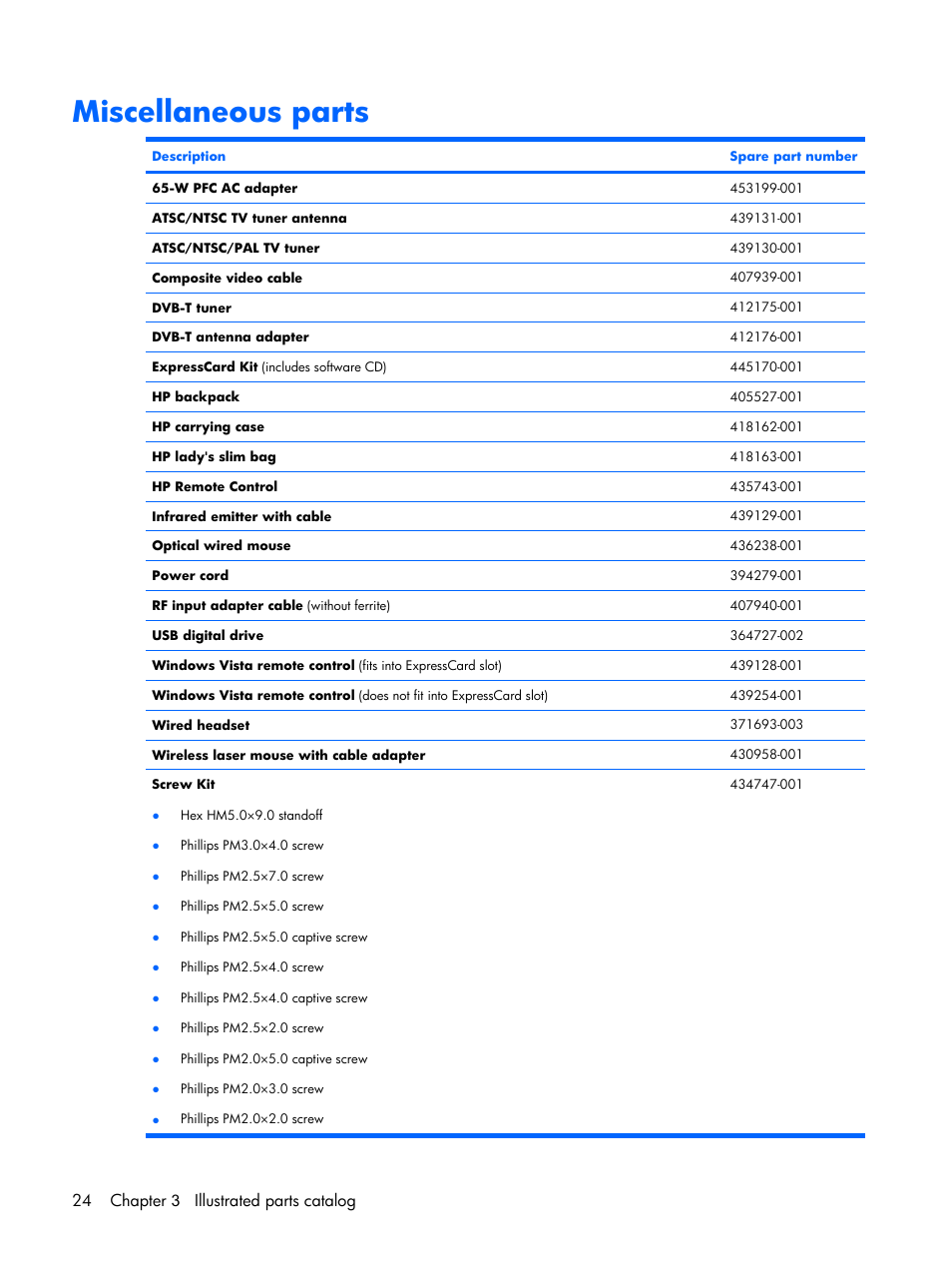 Miscellaneous parts, 24 chapter 3 illustrated parts catalog | HP PAVILION DX6500 User Manual | Page 32 / 142