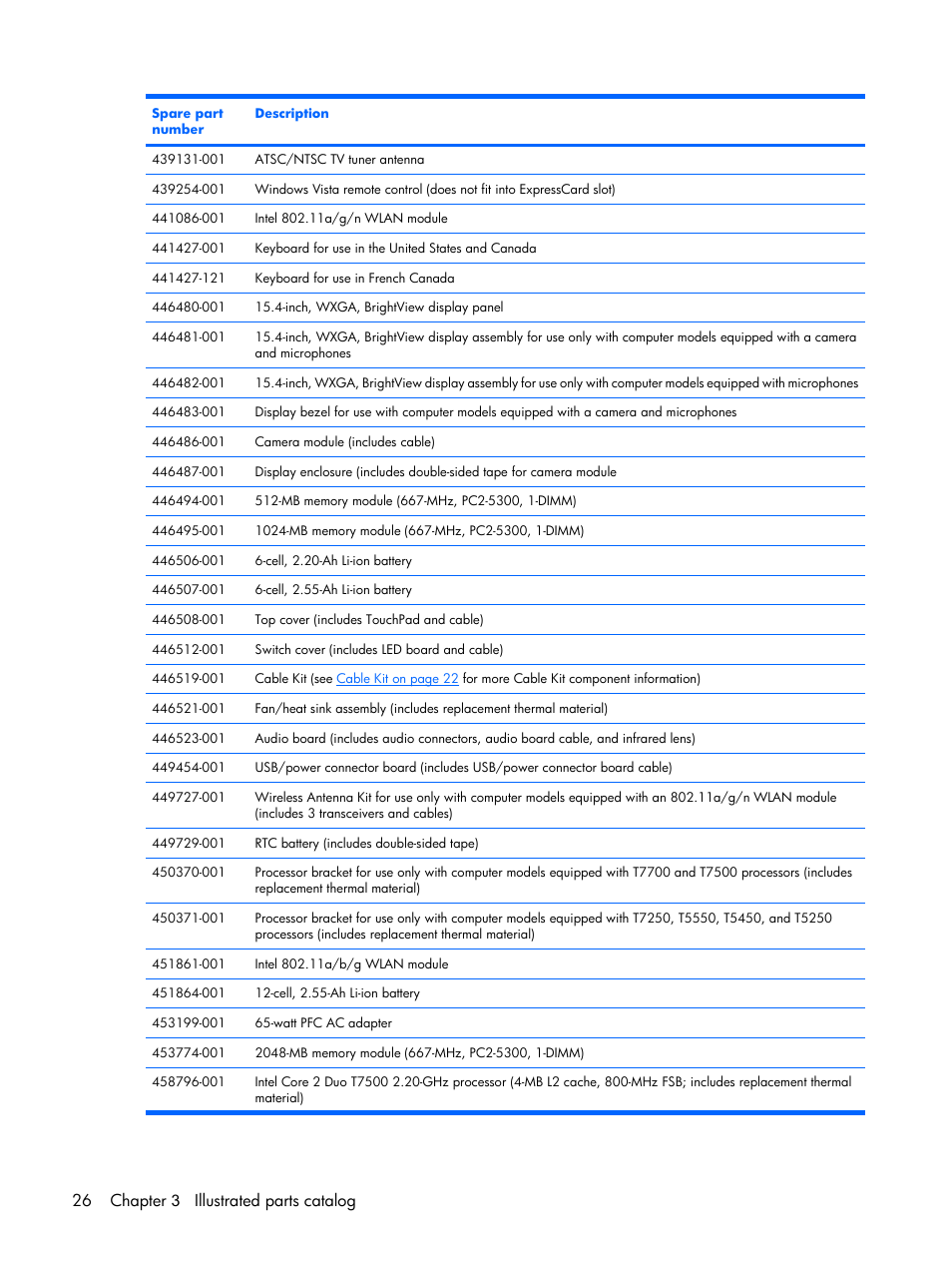 26 chapter 3 illustrated parts catalog | HP PAVILION DX6500 User Manual | Page 34 / 142