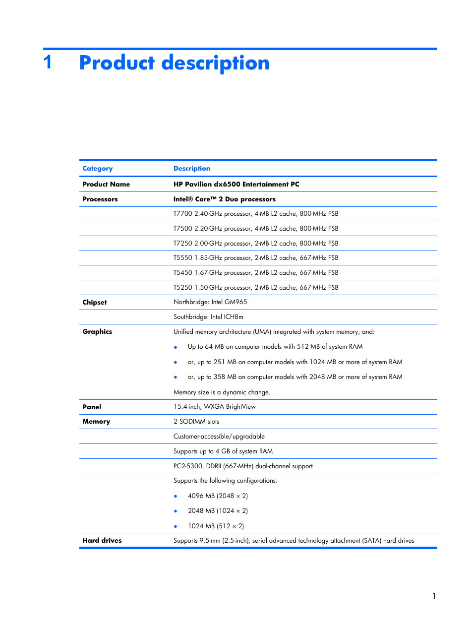 Product description, 1product description | HP PAVILION DX6500 User Manual | Page 9 / 142