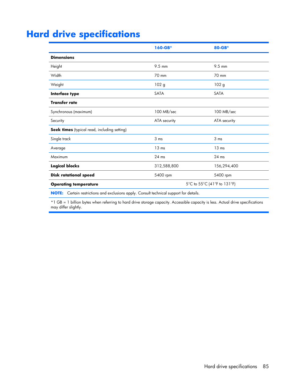 Hard drive specifications, Hard drive specifications 85 | HP PAVILION DX6500 User Manual | Page 93 / 142