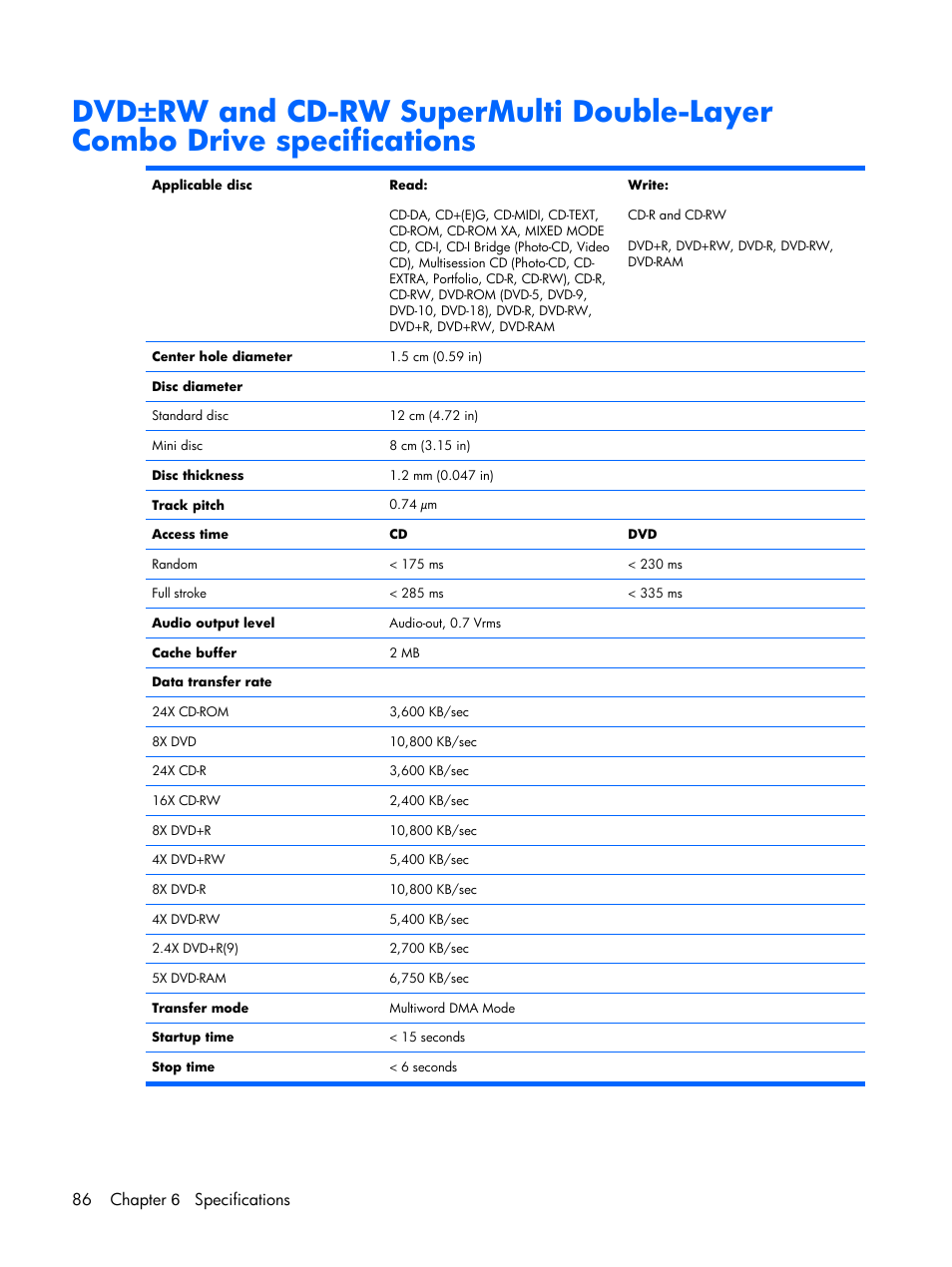 86 chapter 6 specifications | HP PAVILION DX6500 User Manual | Page 94 / 142