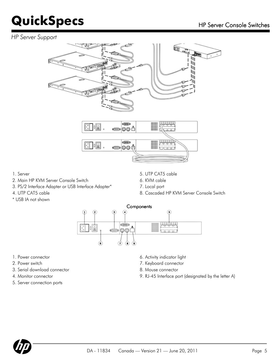 Quickspecs | HP 336044-B21 User Manual | Page 5 / 9