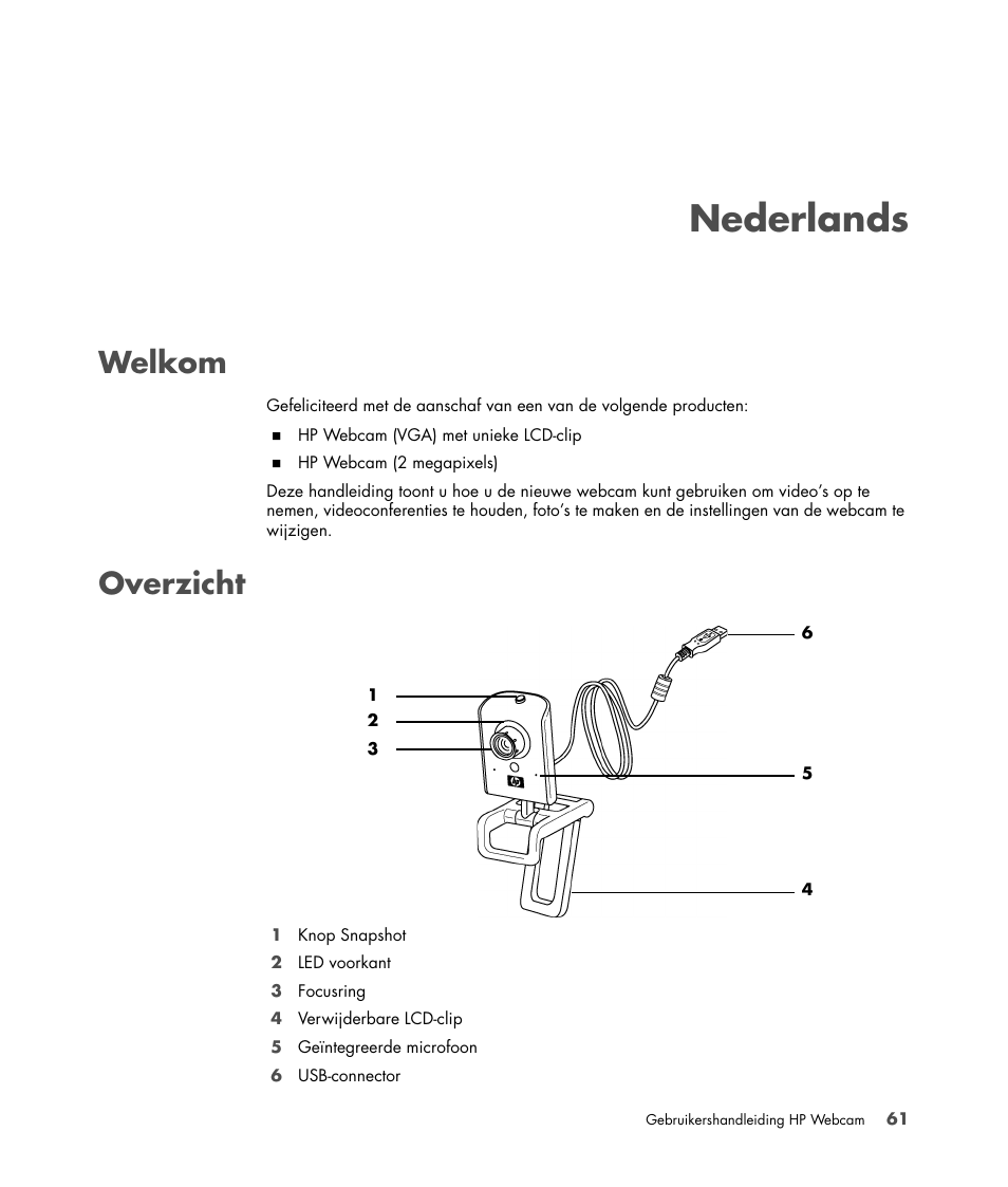 Nederlands, Welkom, Overzicht | Nederlands welkom overzicht | HP Version 3.0 User Manual | Page 67 / 114