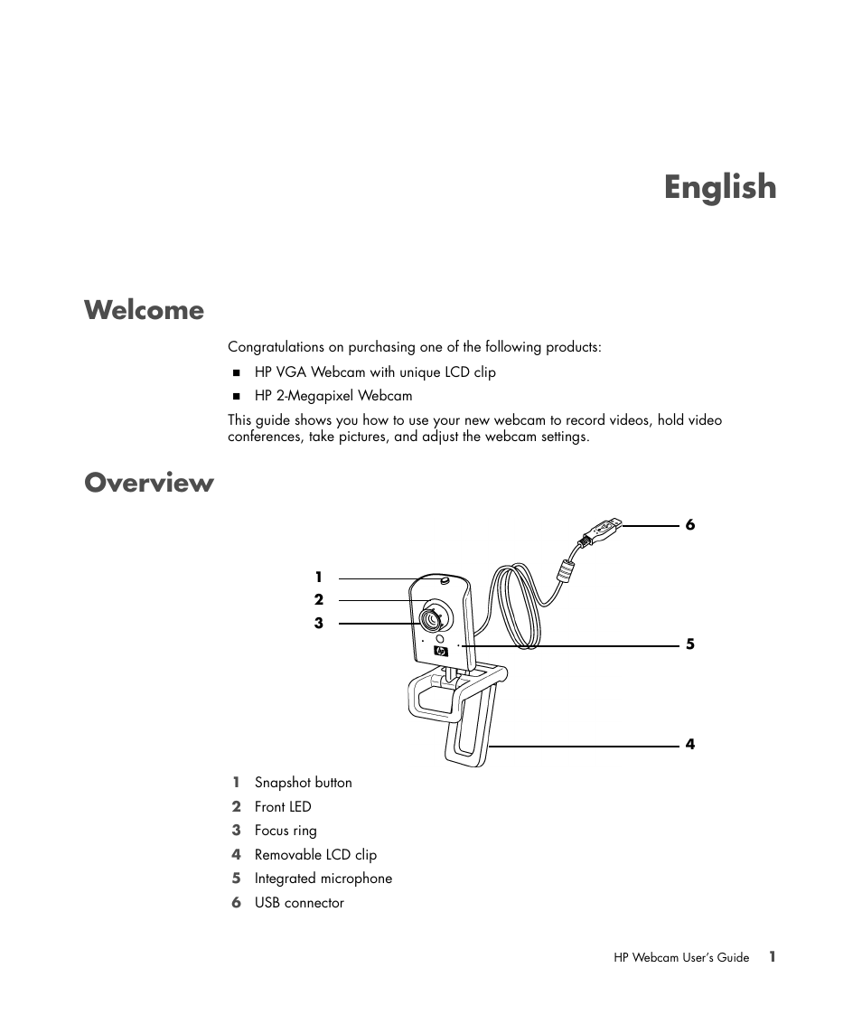English, Welcome, Overview | English welcome overview | HP Version 3.0 User Manual | Page 7 / 114