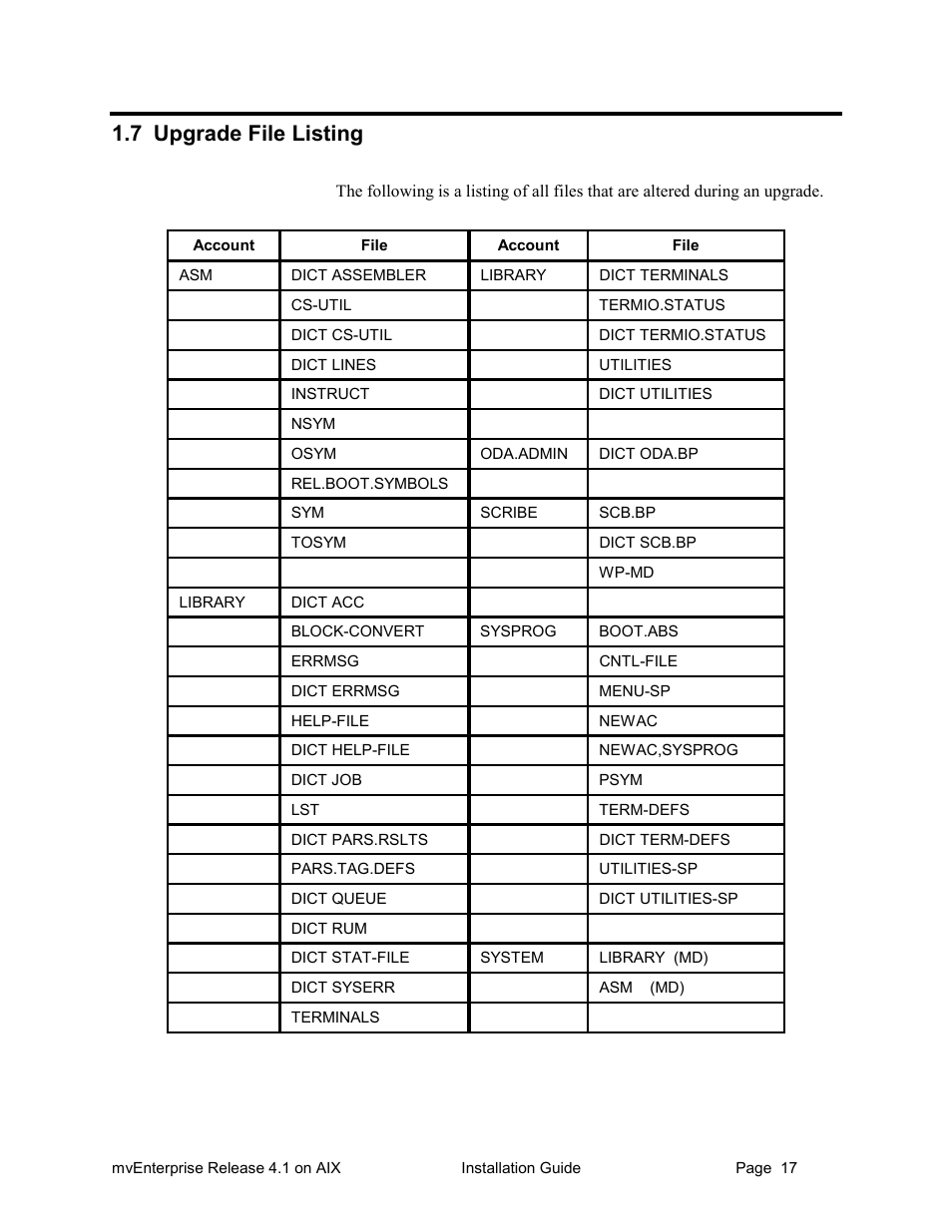 Upgrade file listing, 7 upgrade file listing | HP Raining DataCorp. mvEnterprise User Manual | Page 19 / 64
