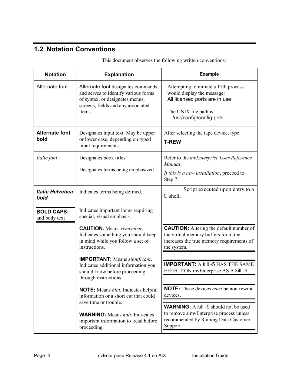 Notation conventions, 2 notation conventions | HP Raining DataCorp. mvEnterprise User Manual | Page 6 / 64
