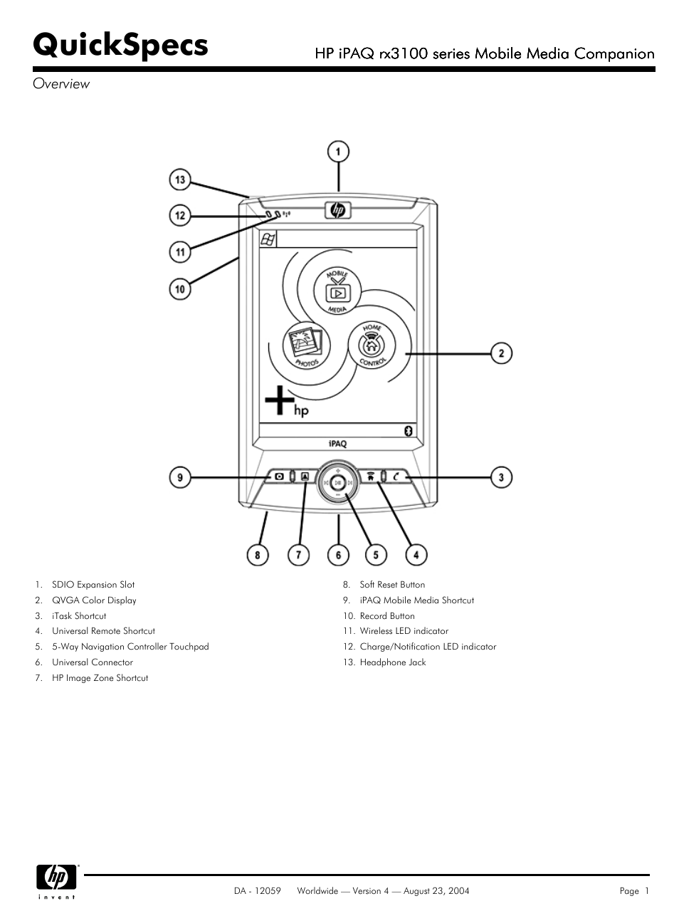 HP iPaq RX3100 User Manual | 9 pages