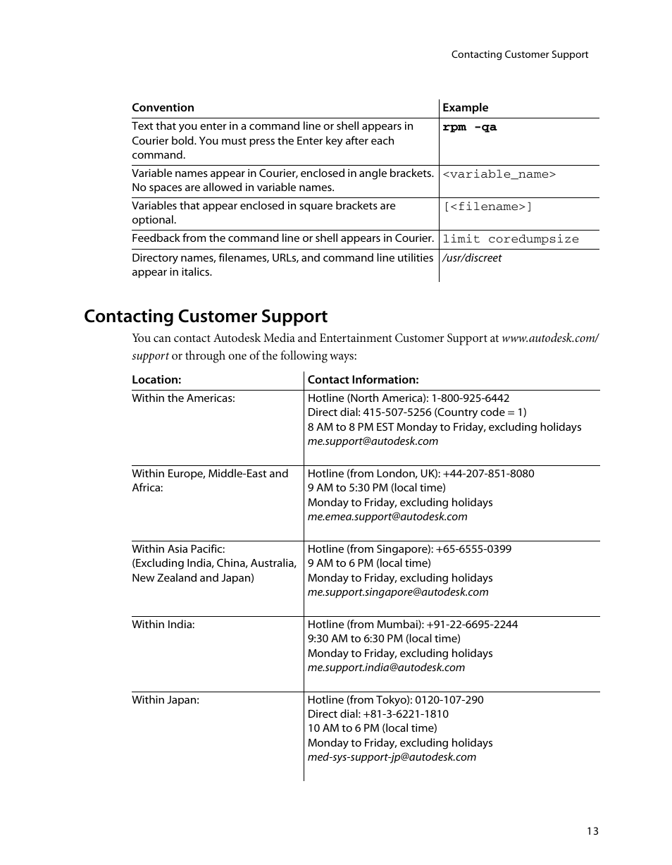 Contacting customer support, Contacting customer support; japan | HP XW8400 User Manual | Page 17 / 40