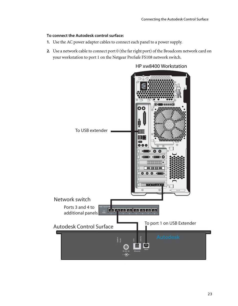 Autodesk control surface, Network switch, Autodesk | Hp xw8400 workstation, Connecting the autodesk control surface | HP XW8400 User Manual | Page 27 / 40