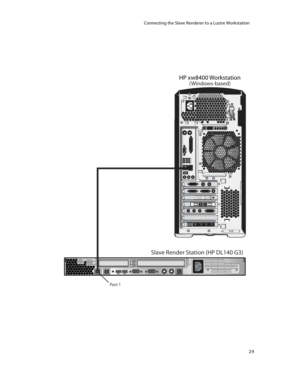 HP XW8400 User Manual | Page 33 / 40