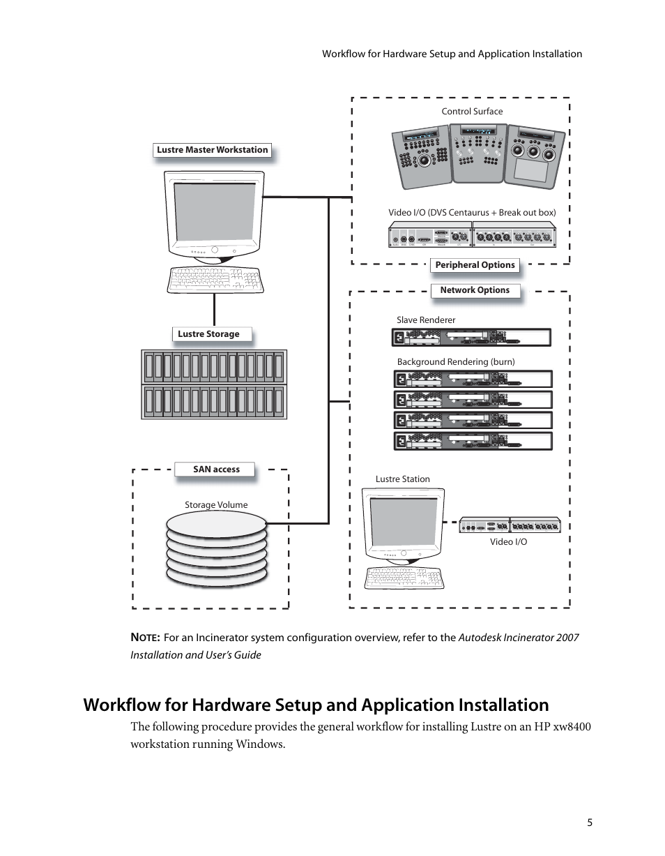 HP XW8400 User Manual | Page 9 / 40