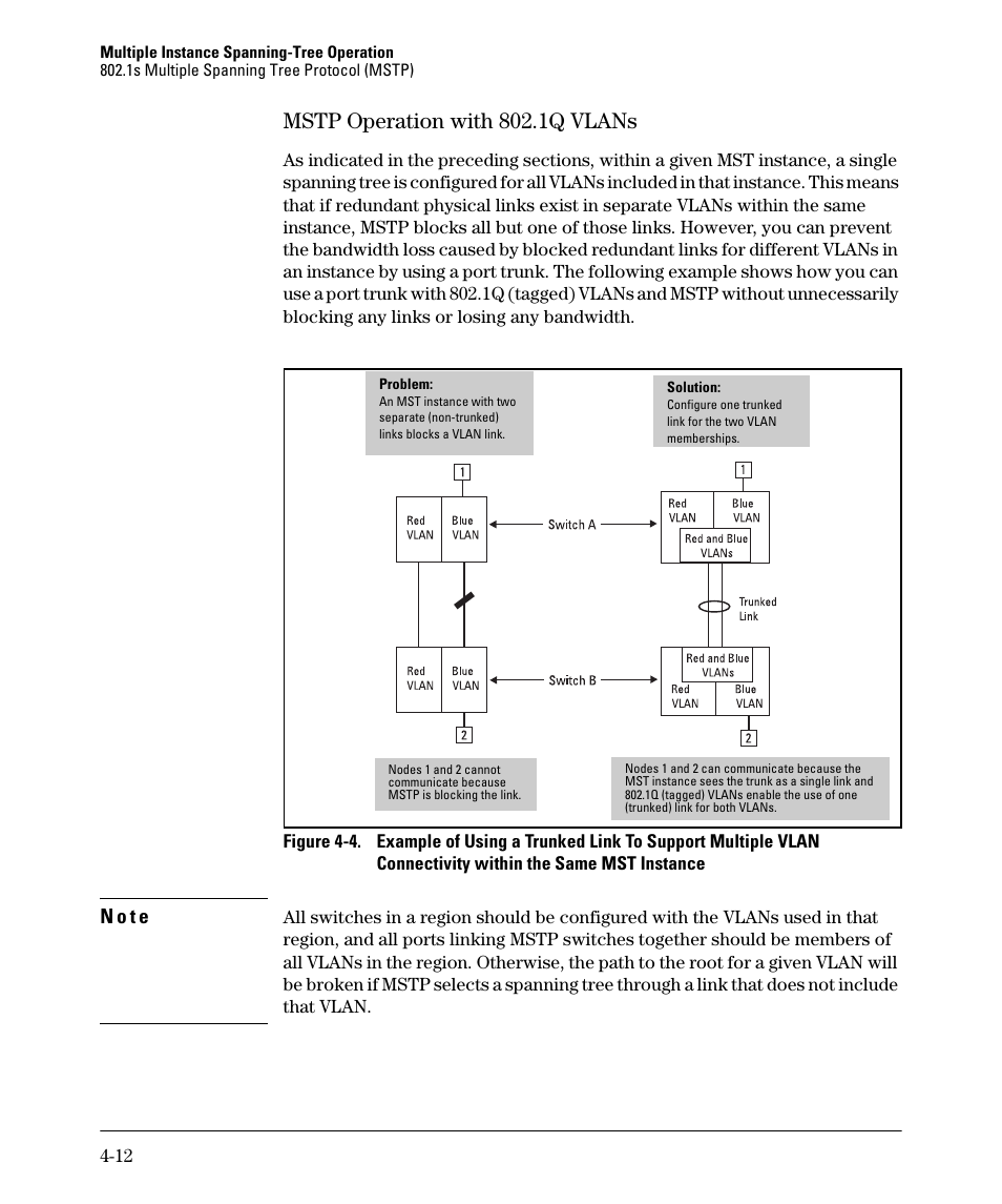 Mstp operation with 802.1q vlans, Mstp operation with 802.1q vlans -12, N o t e | HP 5400ZL User Manual | Page 134 / 450