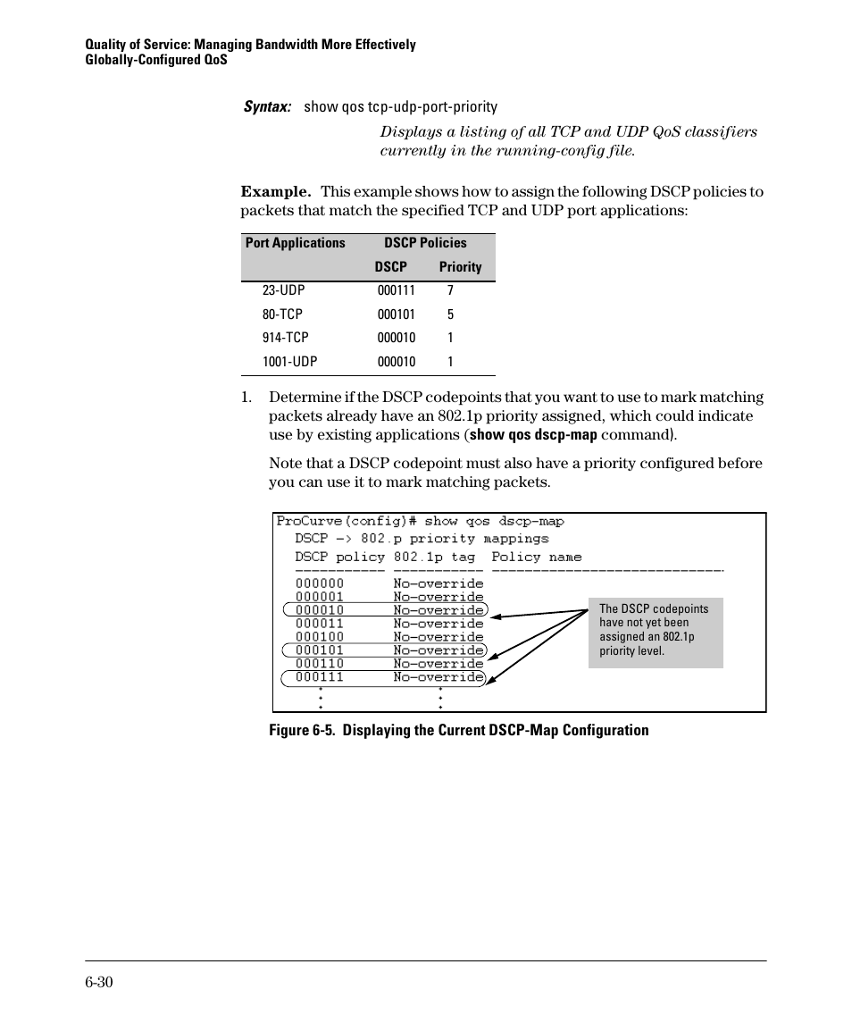 HP 5400ZL User Manual | Page 252 / 450