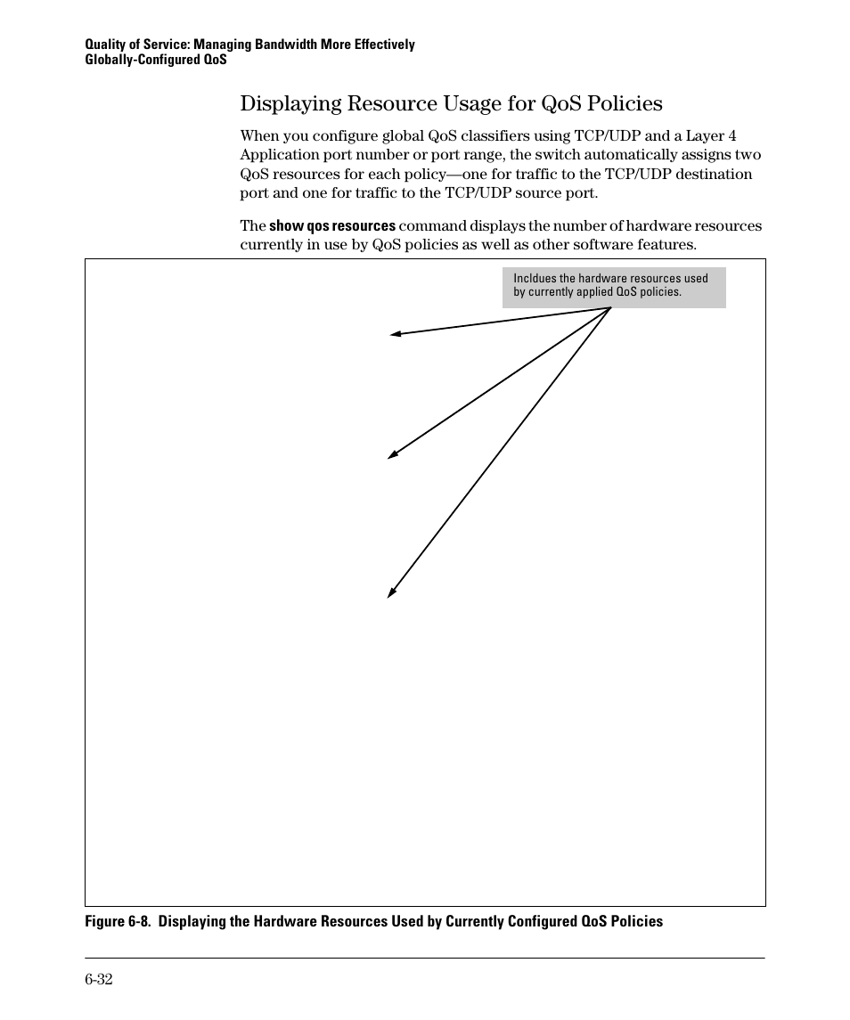 Displaying resource usage for qos policies, Displaying resource usage for qos policies -32 | HP 5400ZL User Manual | Page 254 / 450