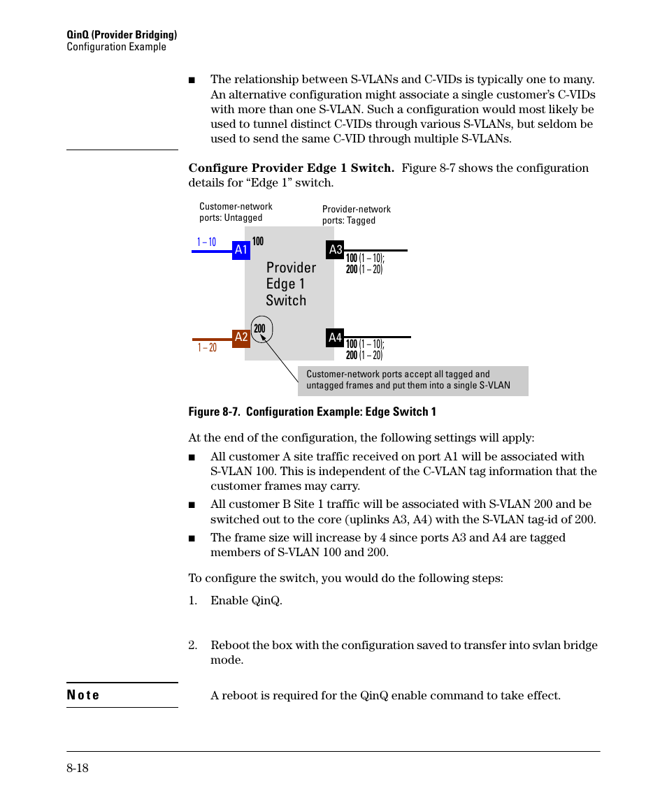 Provider edge 1 switch | HP 5400ZL User Manual | Page 384 / 450