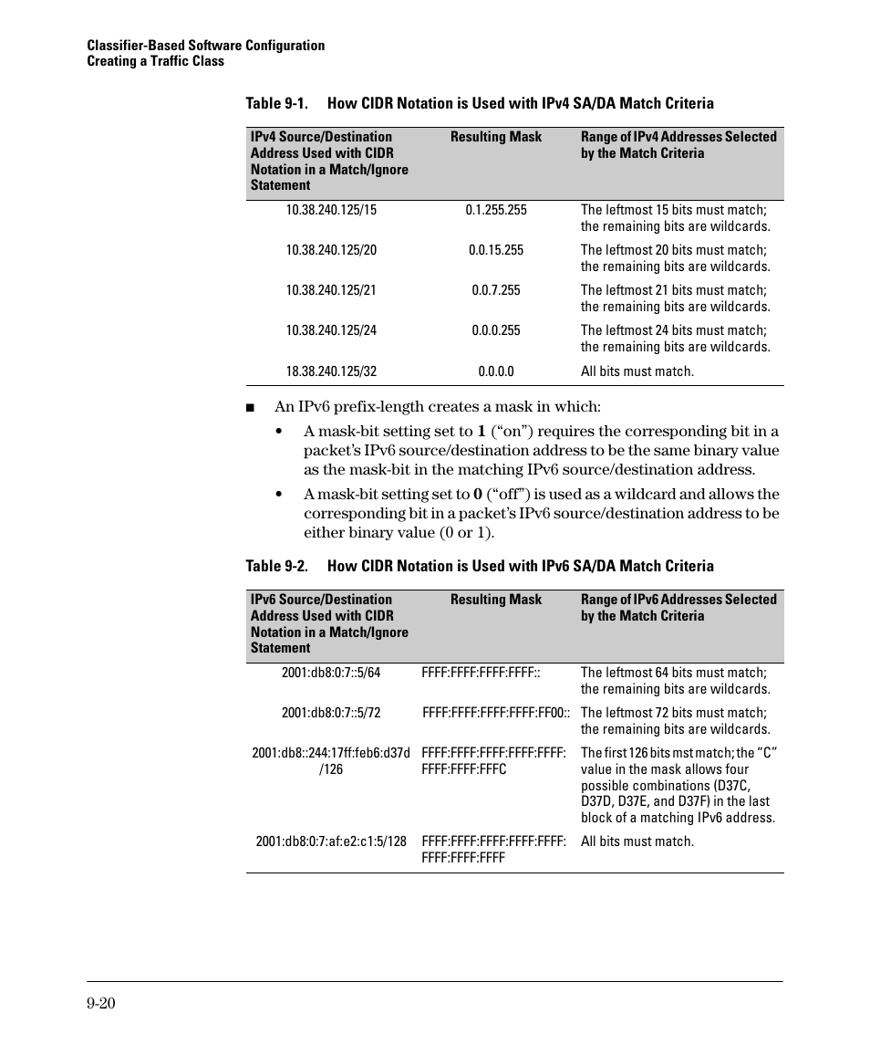 HP 5400ZL User Manual | Page 422 / 450