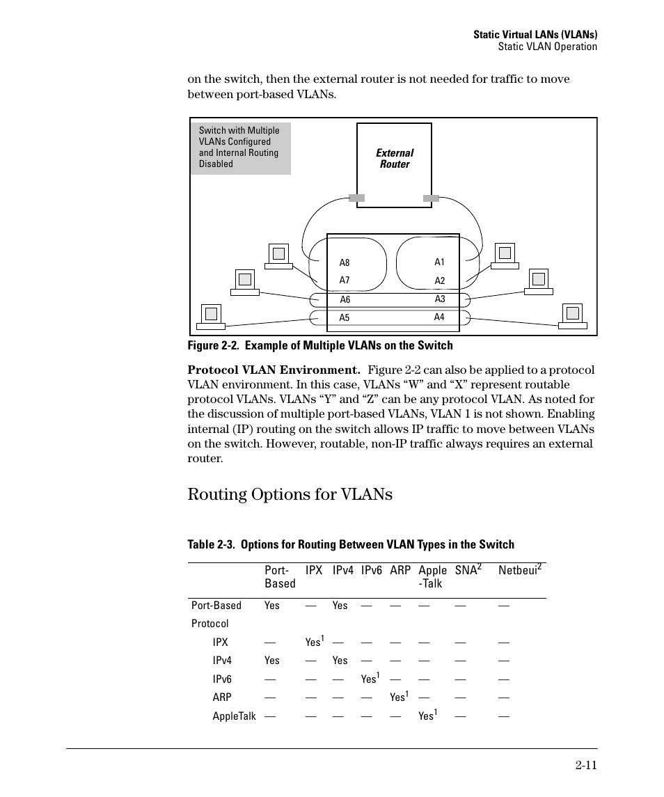 Routing options for vlans, Routing options for vlans -11 | HP 5400ZL User Manual | Page 43 / 450