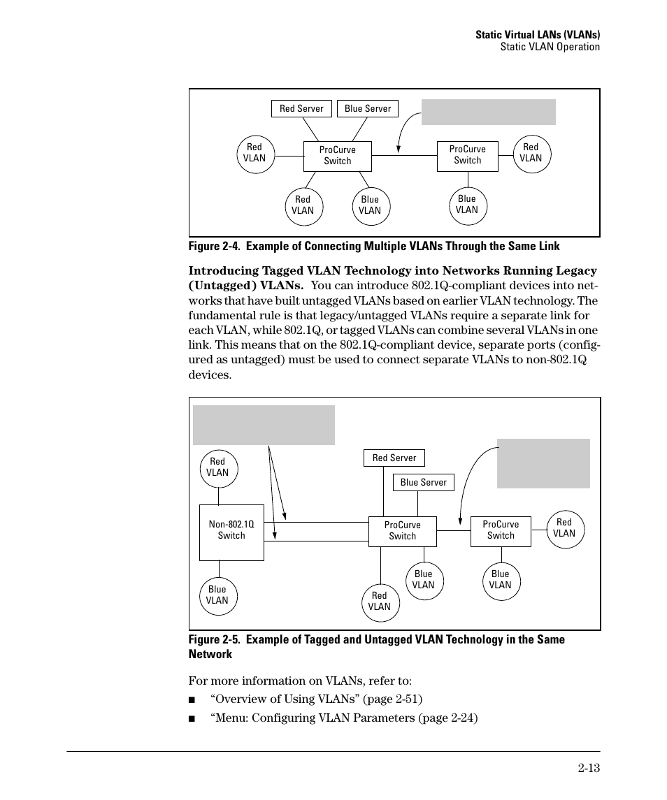 HP 5400ZL User Manual | Page 45 / 450