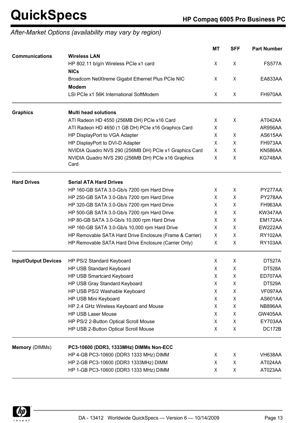 Quickspecs | HP COMPAQ 6005 User Manual | Page 13 / 44