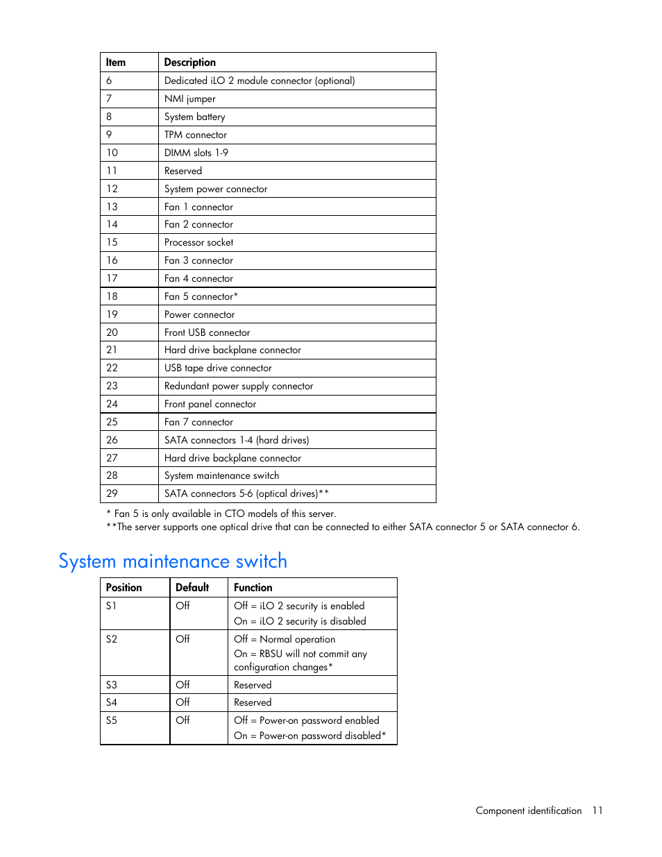 System maintenance switch | HP PROLIANT DL320 G6 User Manual | Page 11 / 105