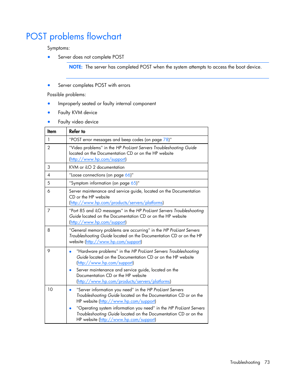 Post problems flowchart | HP PROLIANT DL320 G6 User Manual | Page 73 / 105