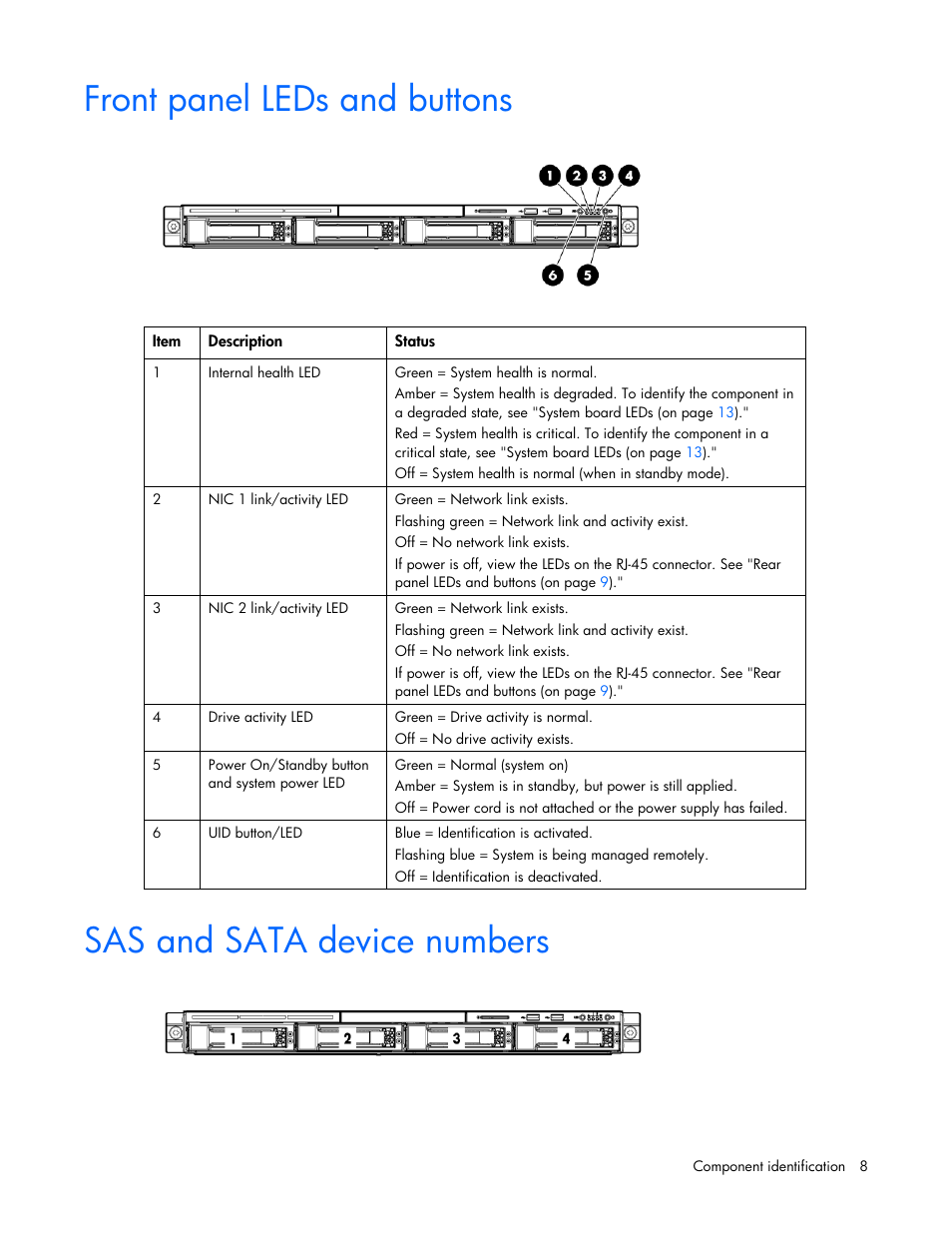 Front panel leds and buttons, Sas and sata device numbers | HP PROLIANT DL320 G6 User Manual | Page 8 / 105