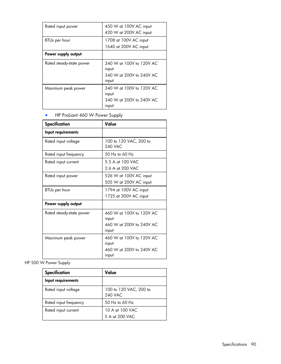 HP PROLIANT DL320 G6 User Manual | Page 90 / 105
