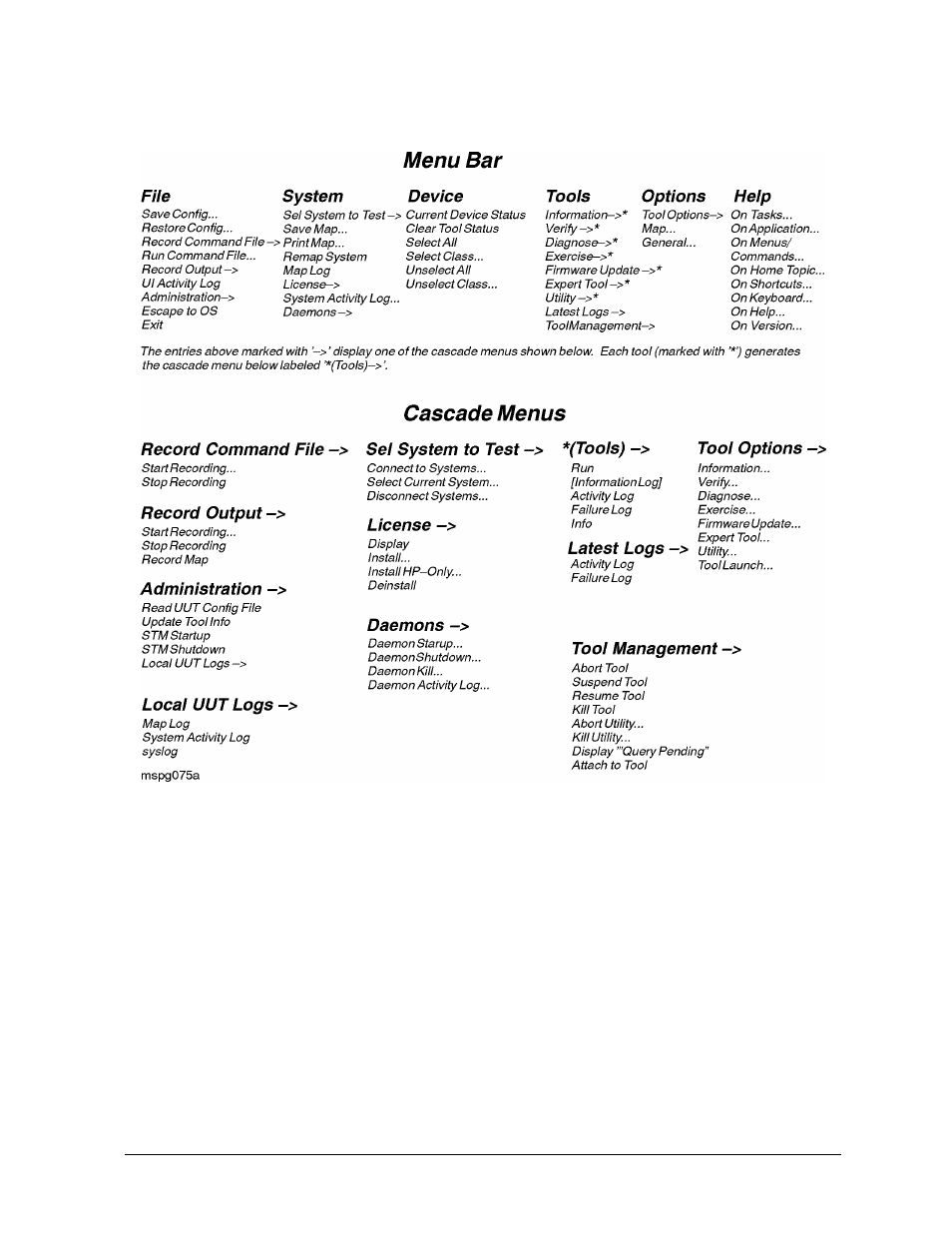 HP B6191-90015a User Manual | Page 43 / 81