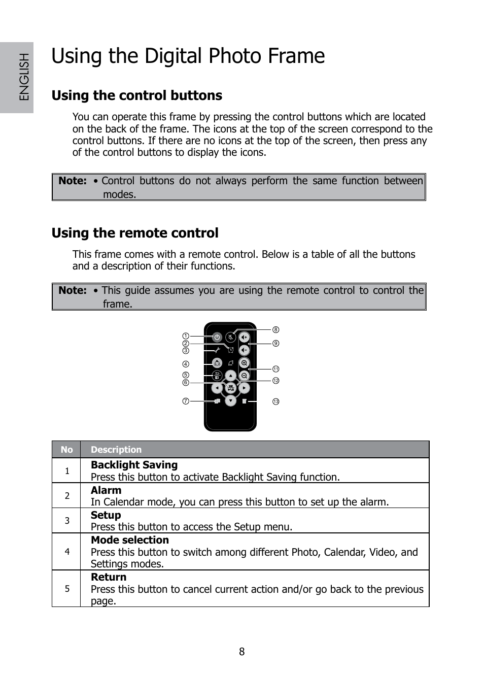 Using the digital photo frame, Using the control buttons, Using the remote control | English | HP DF808 User Manual | Page 10 / 23