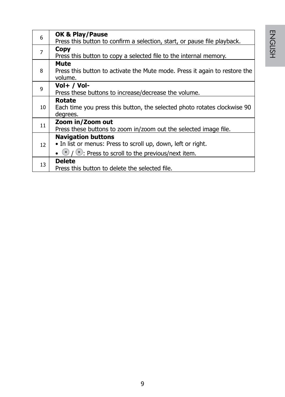 English | HP DF808 User Manual | Page 11 / 23