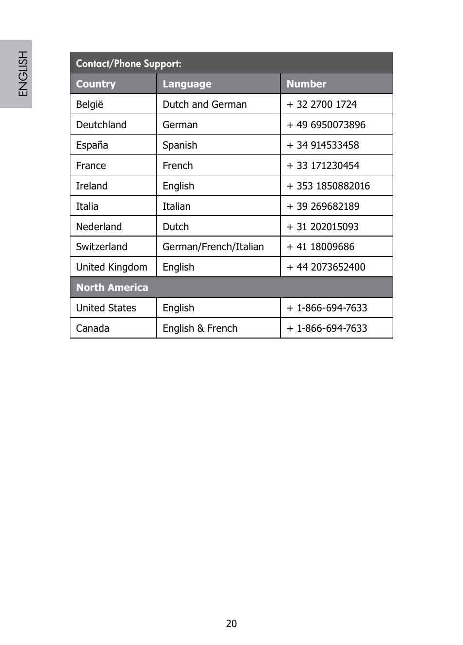 HP DF808 User Manual | Page 22 / 23