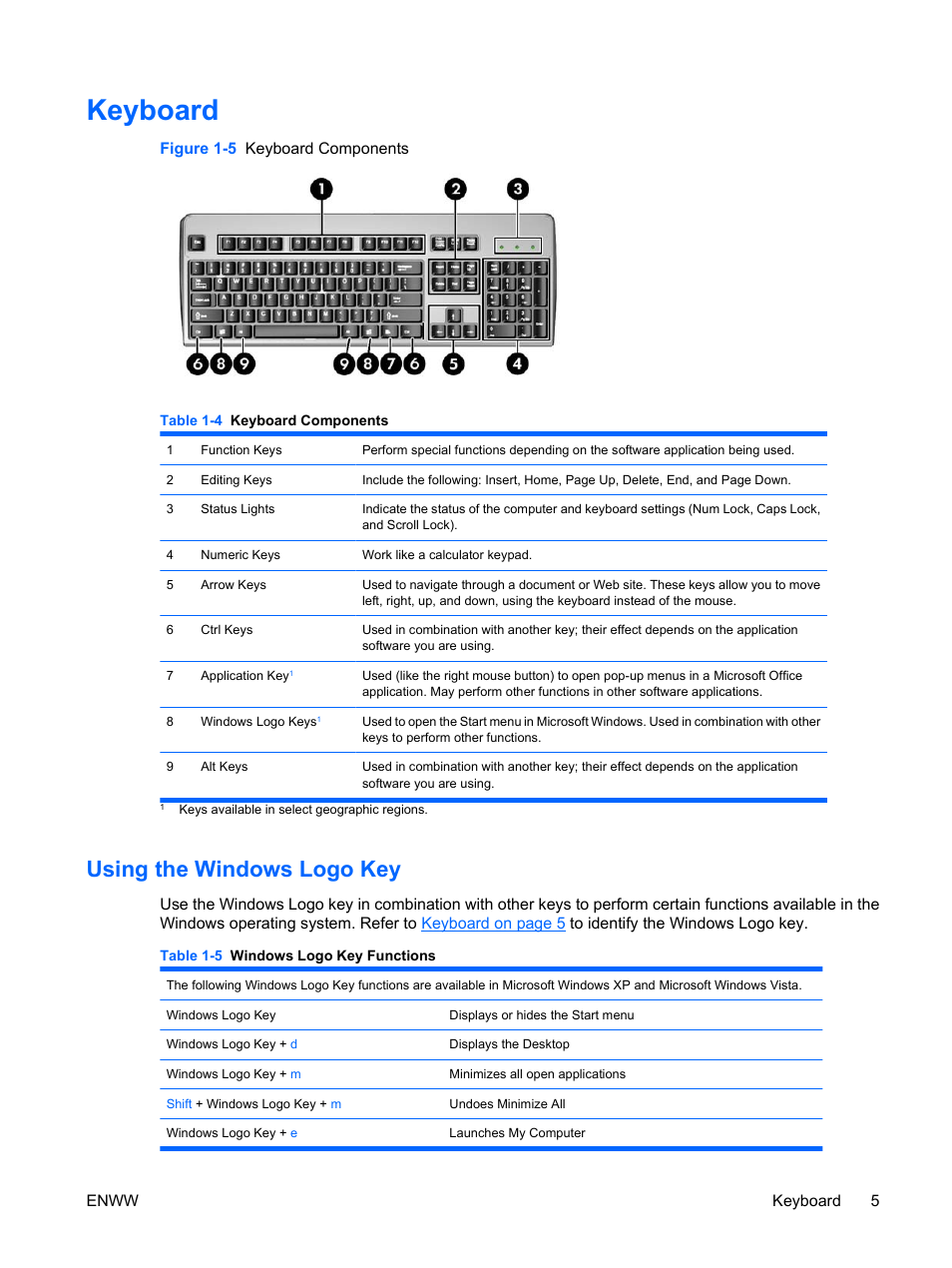 Keyboard, Using the windows logo key | HP DX7500 User Manual | Page 11 / 58