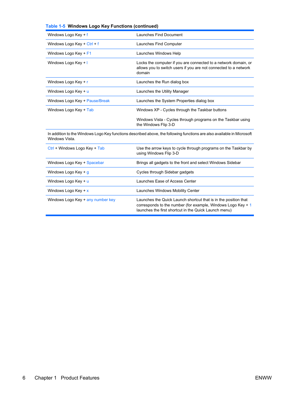 6chapter 1 product features enww | HP DX7500 User Manual | Page 12 / 58