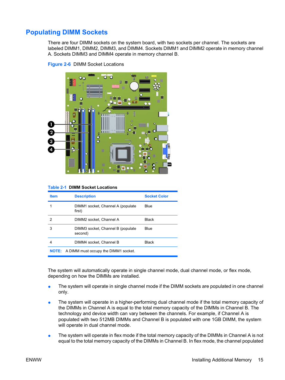 Populating dimm sockets | HP DX7500 User Manual | Page 21 / 58